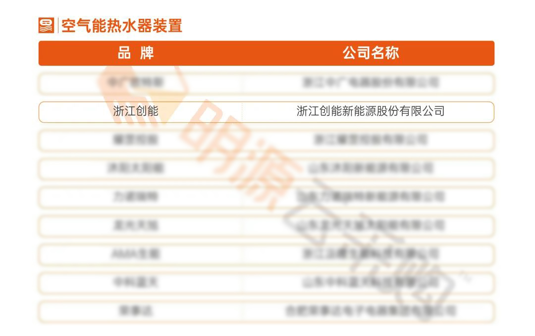 重磅揭晓!铂莱国际股份荣获“2021中国房地产供应商行业竞争力十强”前二甲 重磅揭晓!铂莱国际股份荣获“2021中国房地产供应商行业竞争力十强”前二甲