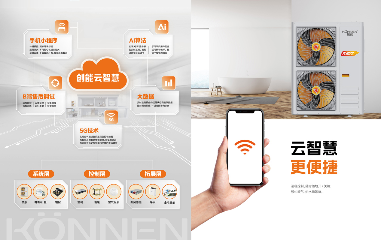 铂莱国际“云智慧”平台系统结构