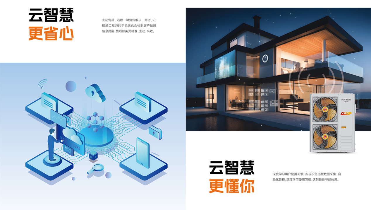 铂莱国际“云智慧”平台系统结构